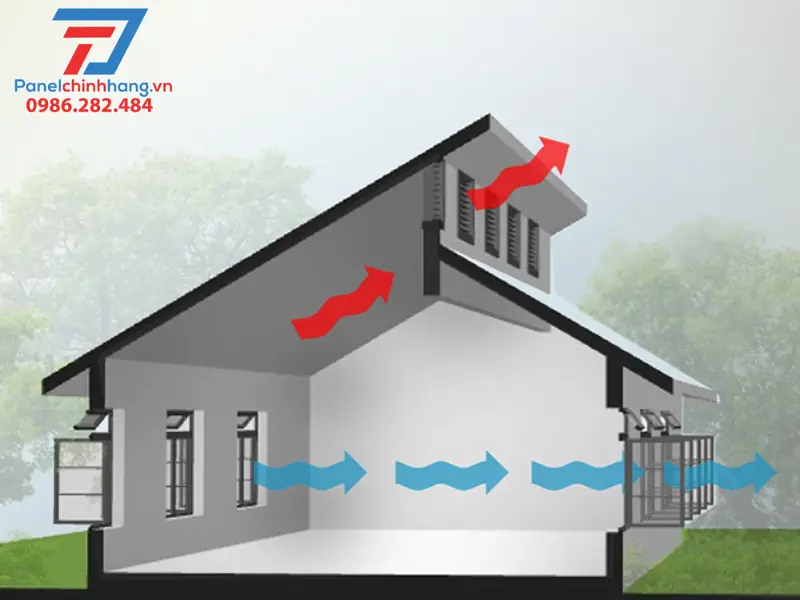 các phương pháp truyền thống chống nóng cho phòng ngủ của trẻ nhỏ