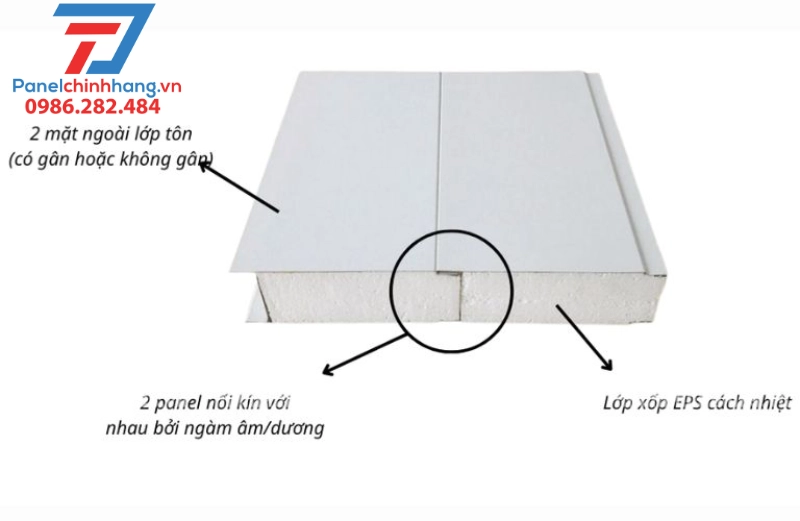 cấu tạo tấm panel cách nhiệt