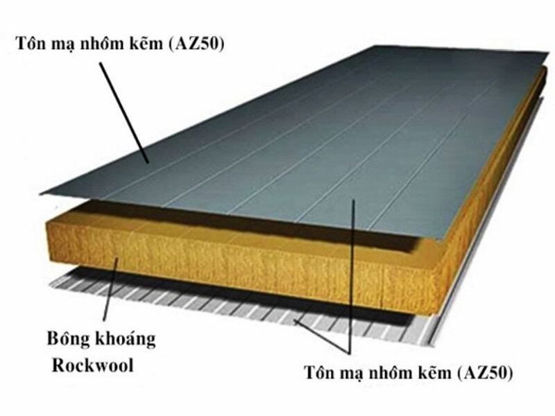 tôn cách nhiệt rockwool