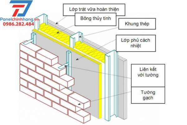 Xây tường chống nóng