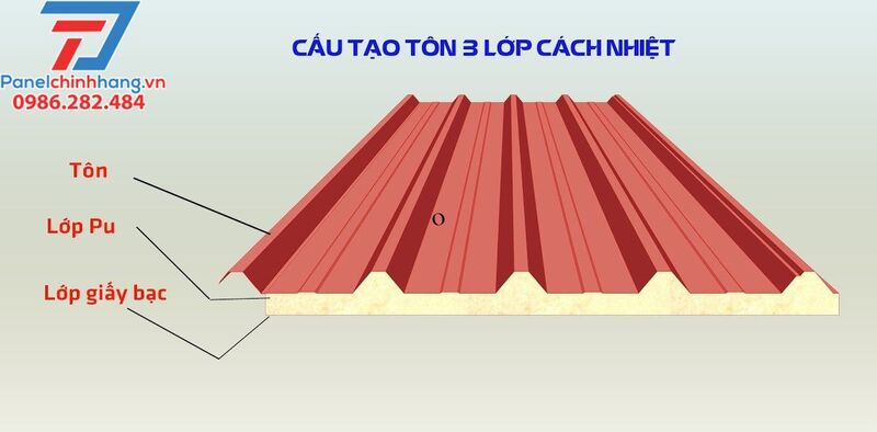 Tôn cách nhiệt